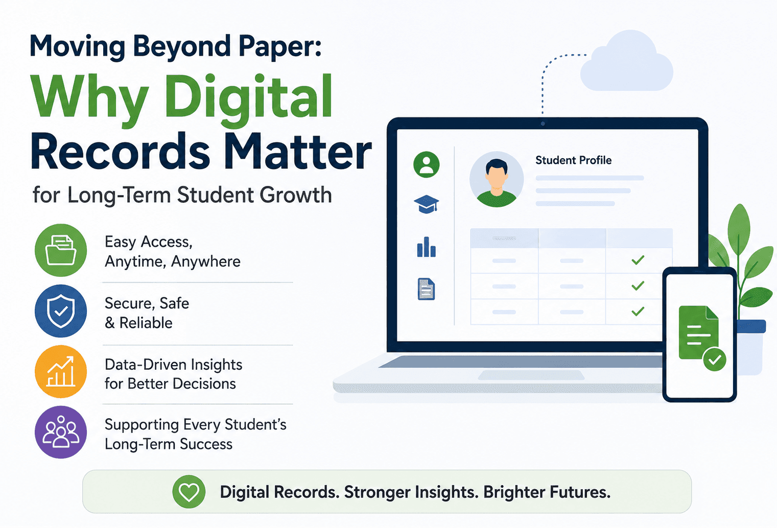 Moving Beyond Paper: Why Digital Records Matter for Long-Term Student Growth