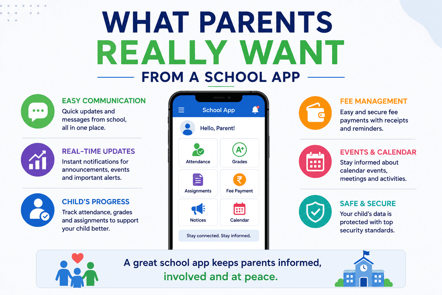 What Parents Really Want From a School App